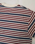 DELUXEWARE (デラックスウエア) 半袖ボーダーTシャツ DBT-01 "US.BORDER" US.ボーダー